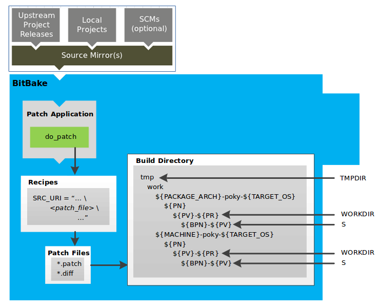 _images/patching.png